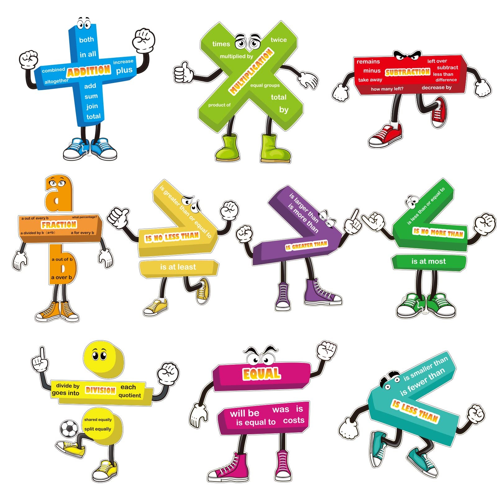 10 Sets Math Posters for Classroom, Educational Math Posters Laminated Math K…