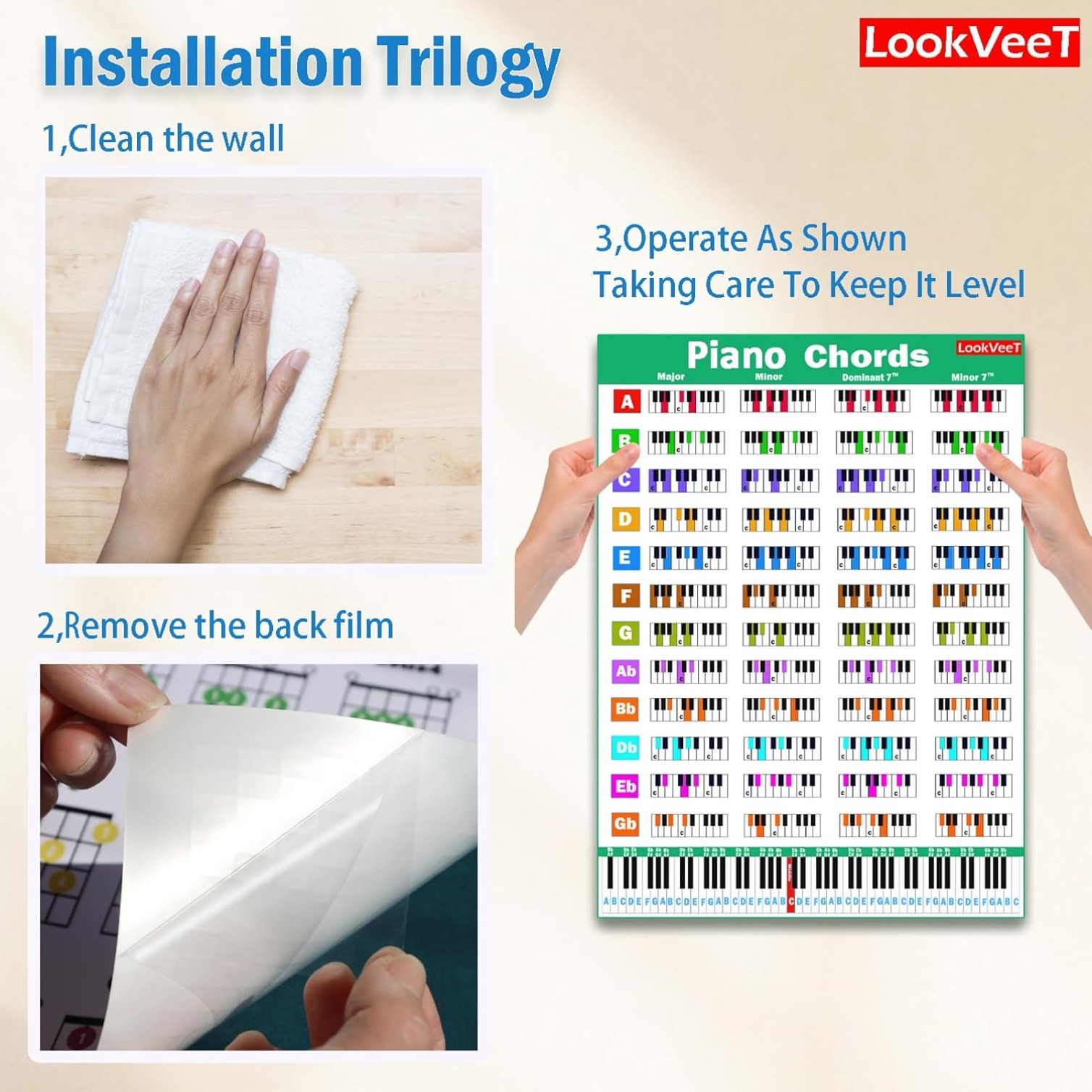 Piano Chord Chart Poster For Beginner And Portable A4 Laminated Chords