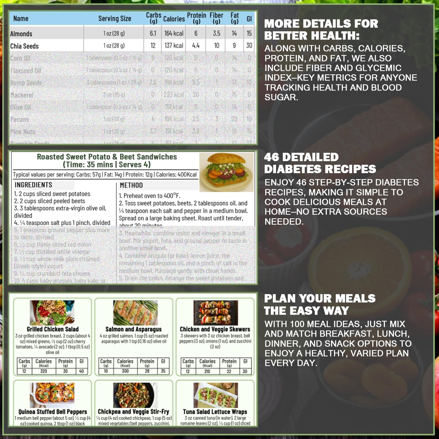 Nonlae 3 PCS Diabetes Food List & Meal Planner – Letter, Diabetic Chart