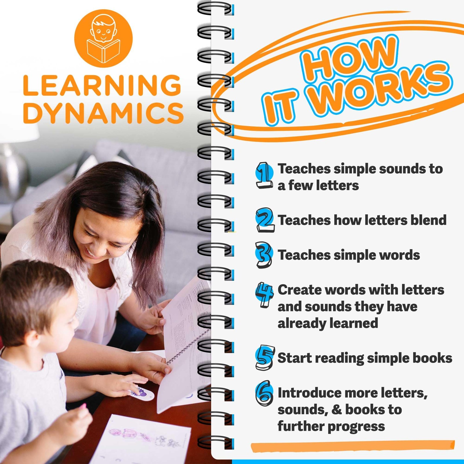 4 Weeks to Read Program and Extra Workbook – Includes 53 Books, Teaching Manu…