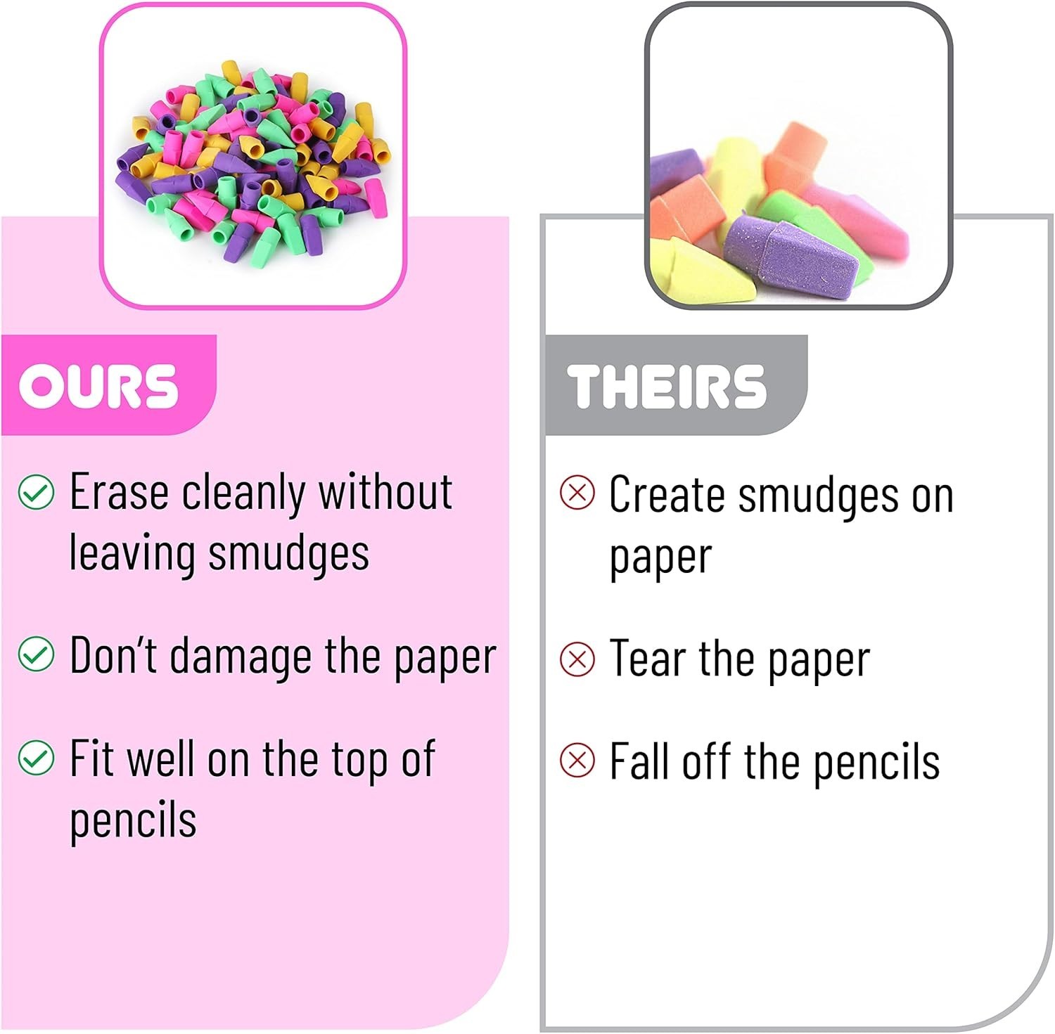 Pencil Top Erasers, 120 Pack, Latex-Free, No-Smudge | Cap Pencil Erasers for …