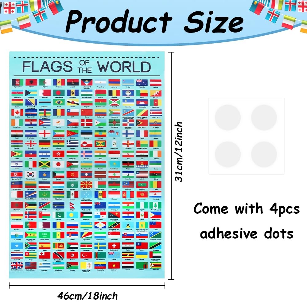 Flags of the World Posters, Country Classroom Poster, Educational Learning Ho…