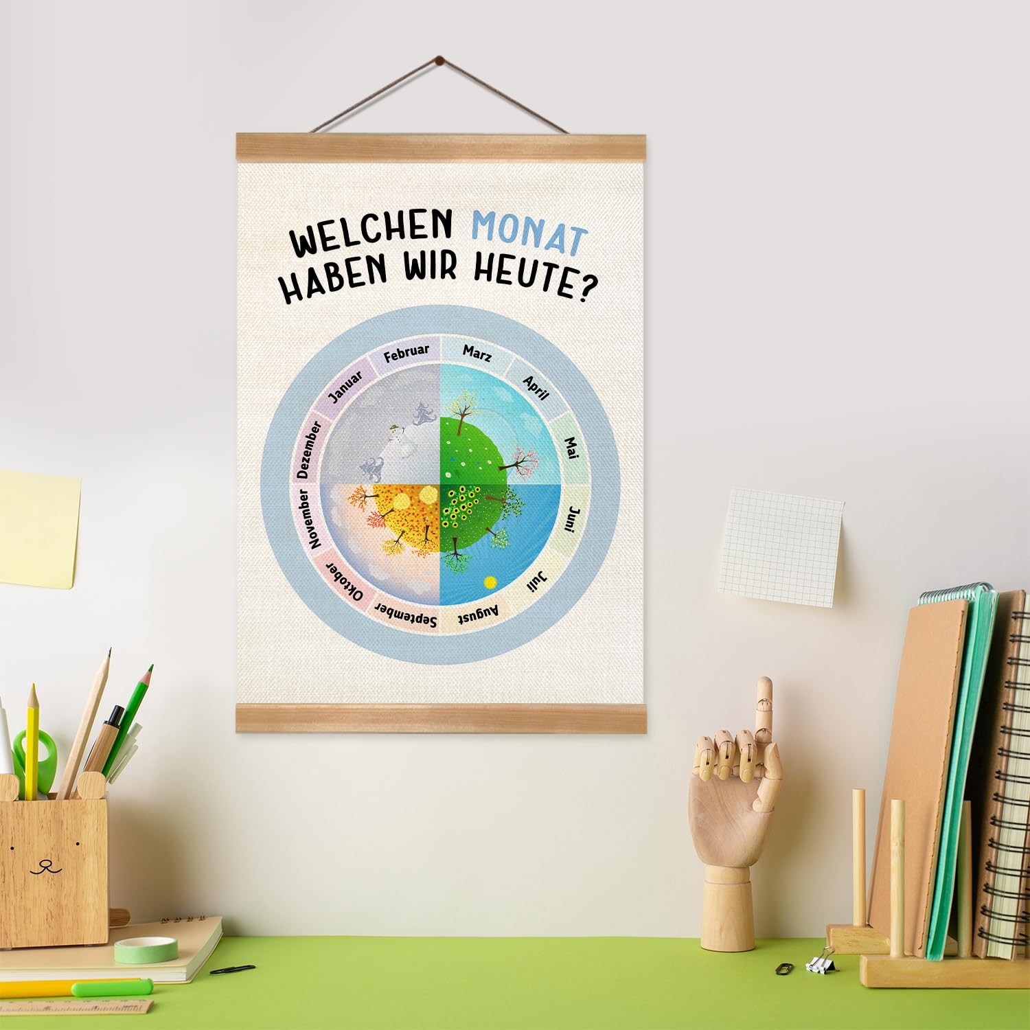 Welchen Monat Haben Wir Heute Calendar Wall Art Poster,Monthly Educational Ba…