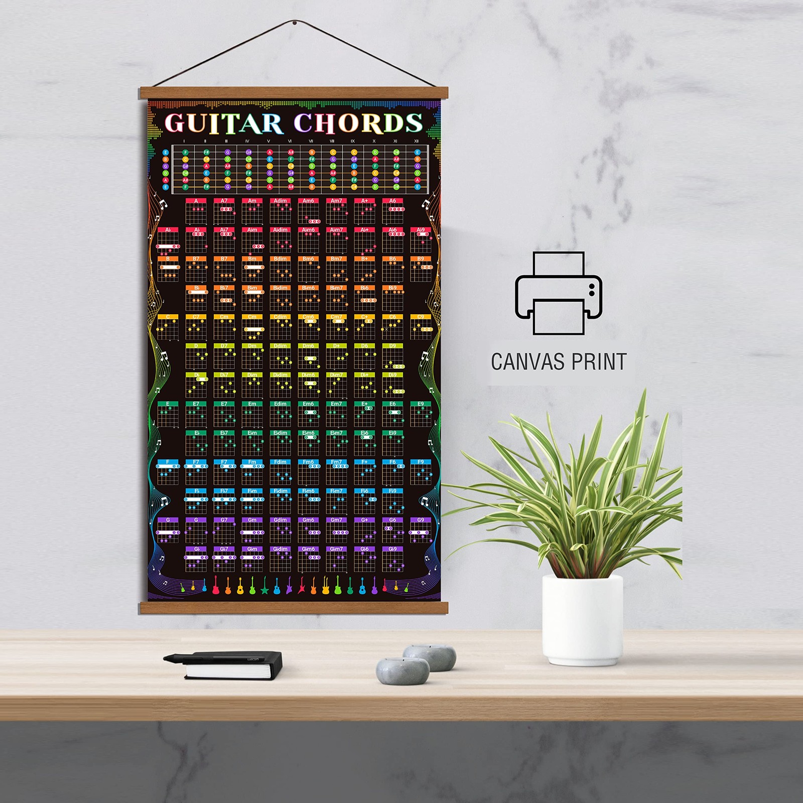 Guitar Chords Scale Poster Music Fretboard 27″L x 16″W, Chord Chart