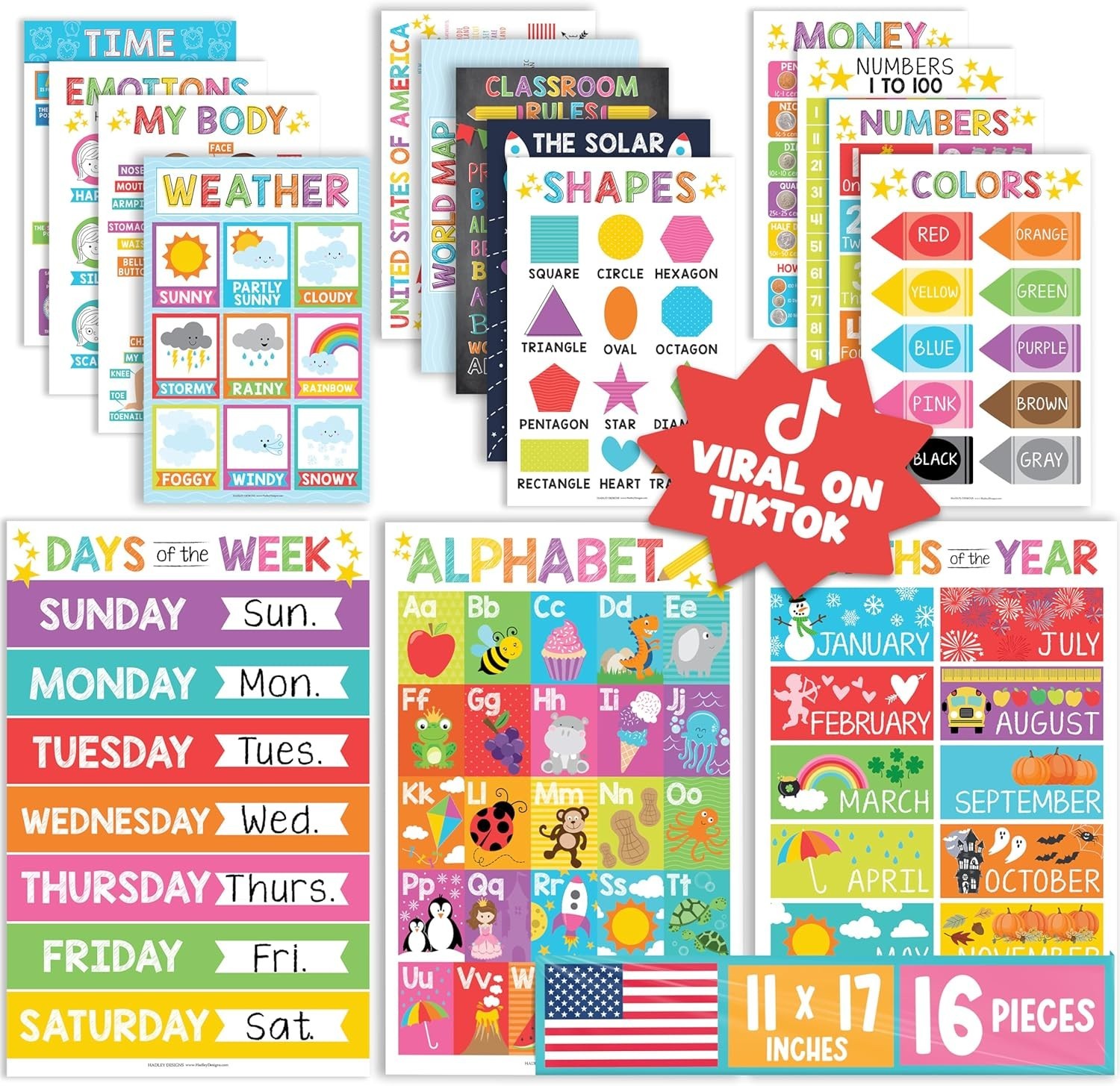 Educational Posters for Kids – Homeschool & Classroom