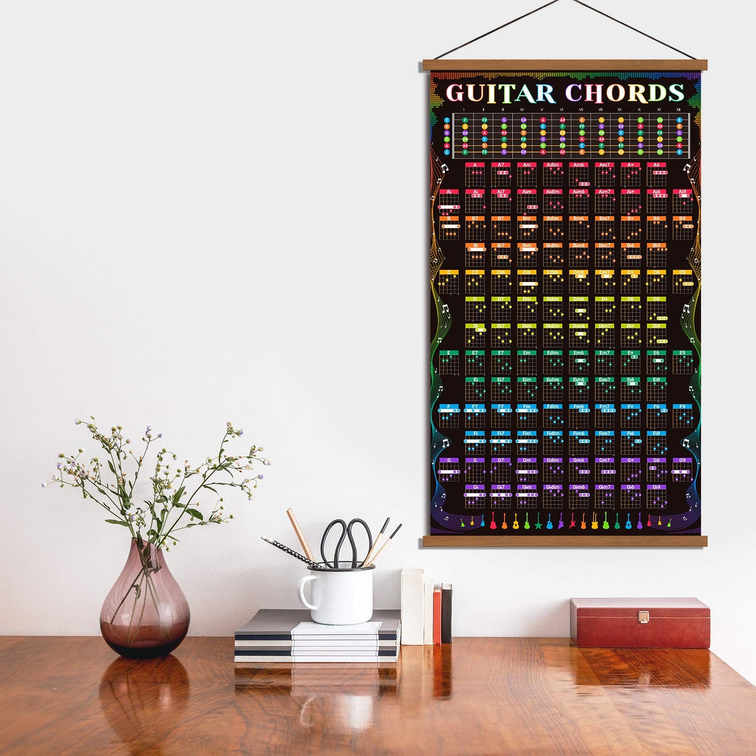 Guitar Chords Scale Poster Music Fretboard 27″L x 16″W, Chord Chart