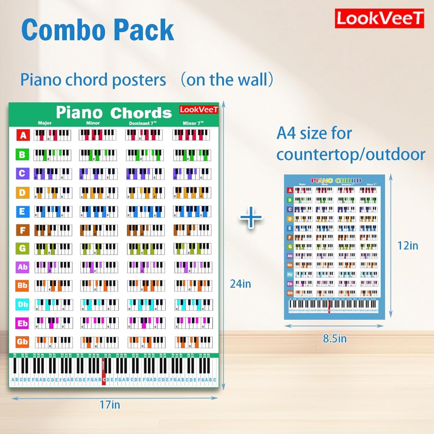 Piano Chord Chart Poster For Beginner And Portable A4 Laminated Chords