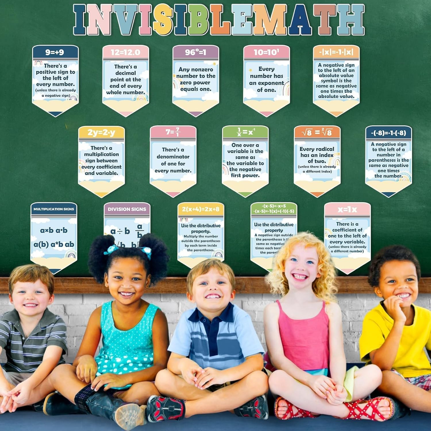 28 Pcs Educational Math Poster Math Symbol Classroom Decorations for Elementary,