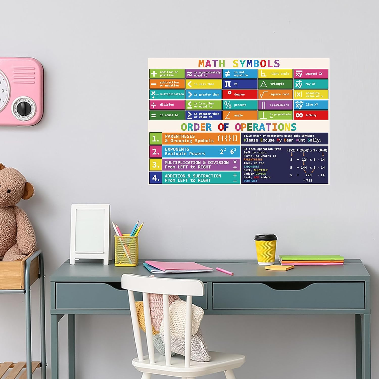 Educational Math Posters for Middle School,2 PCS Math Symbols Poster with Dot Gl