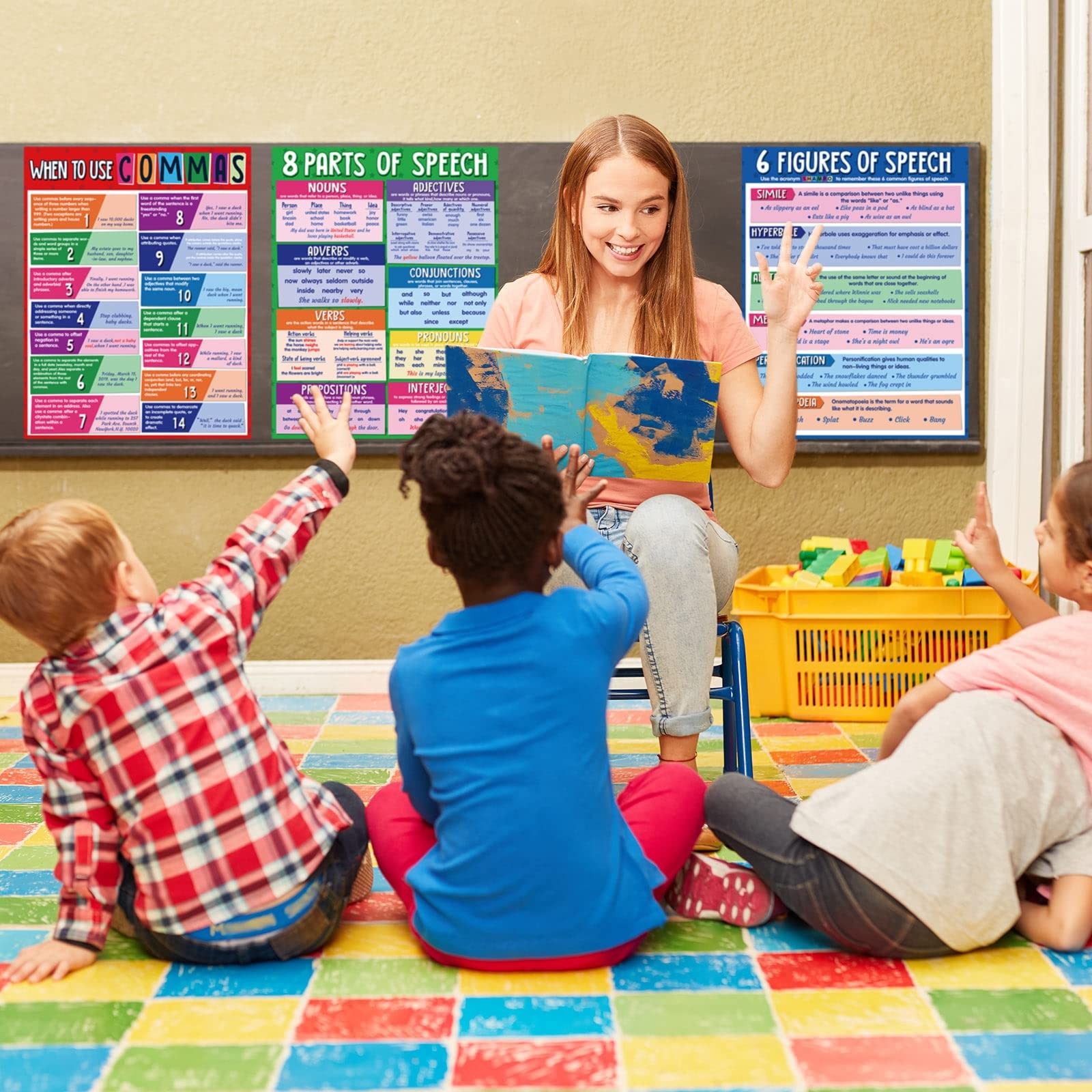 4 Pieces Educational English Poster Grammar Figurative Language Punctuation P…