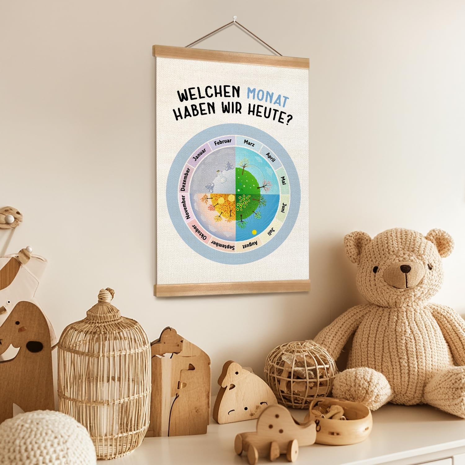Welchen Monat Haben Wir Heute Calendar Wall Art Poster,Monthly Educational Ba…