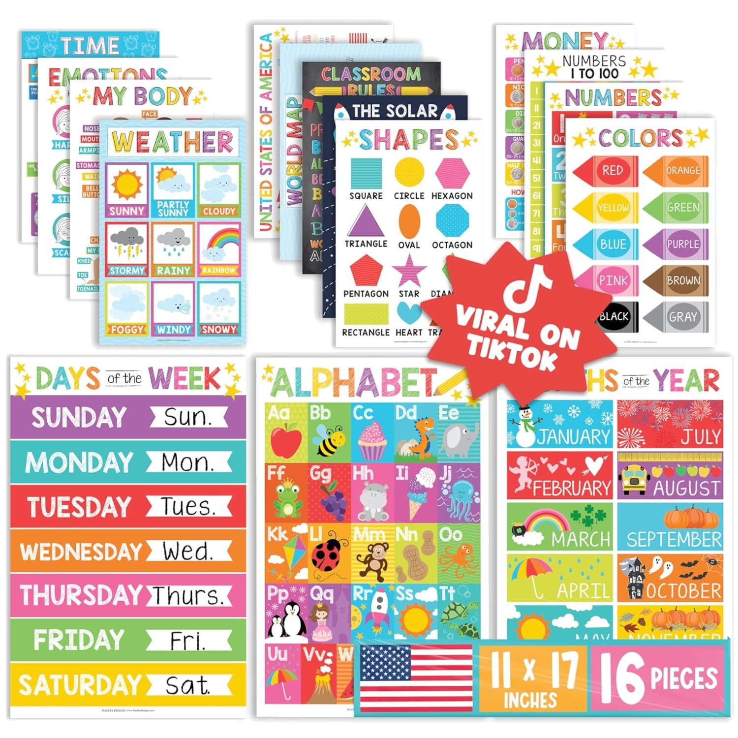 Educational Posters for Kids – Homeschool & Classroom