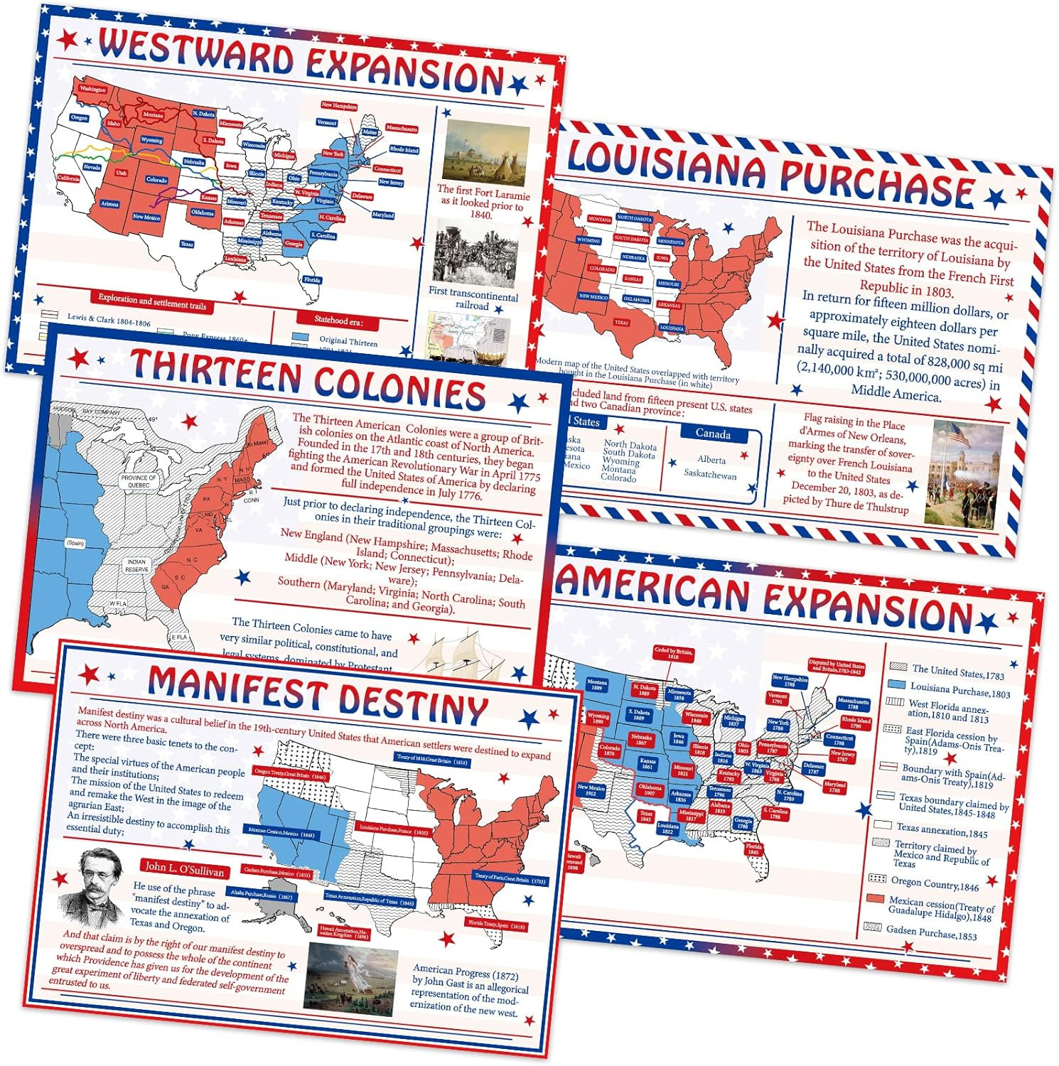 5 Pcs American Expansion in US History Poster Set Social Studies Classroom Decor