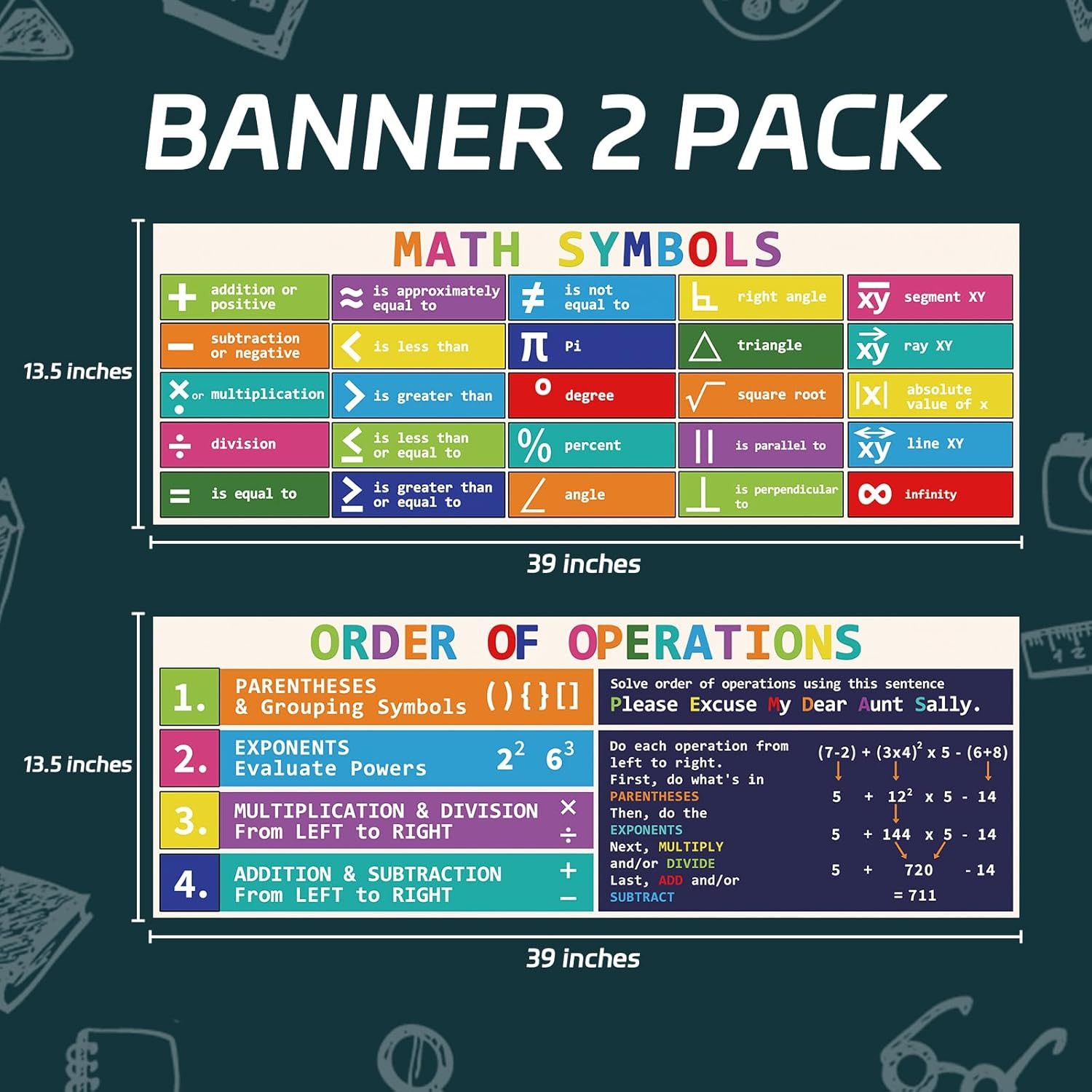 Educational Math Posters for Middle School,2 PCS Math Symbols Poster with Dot Gl