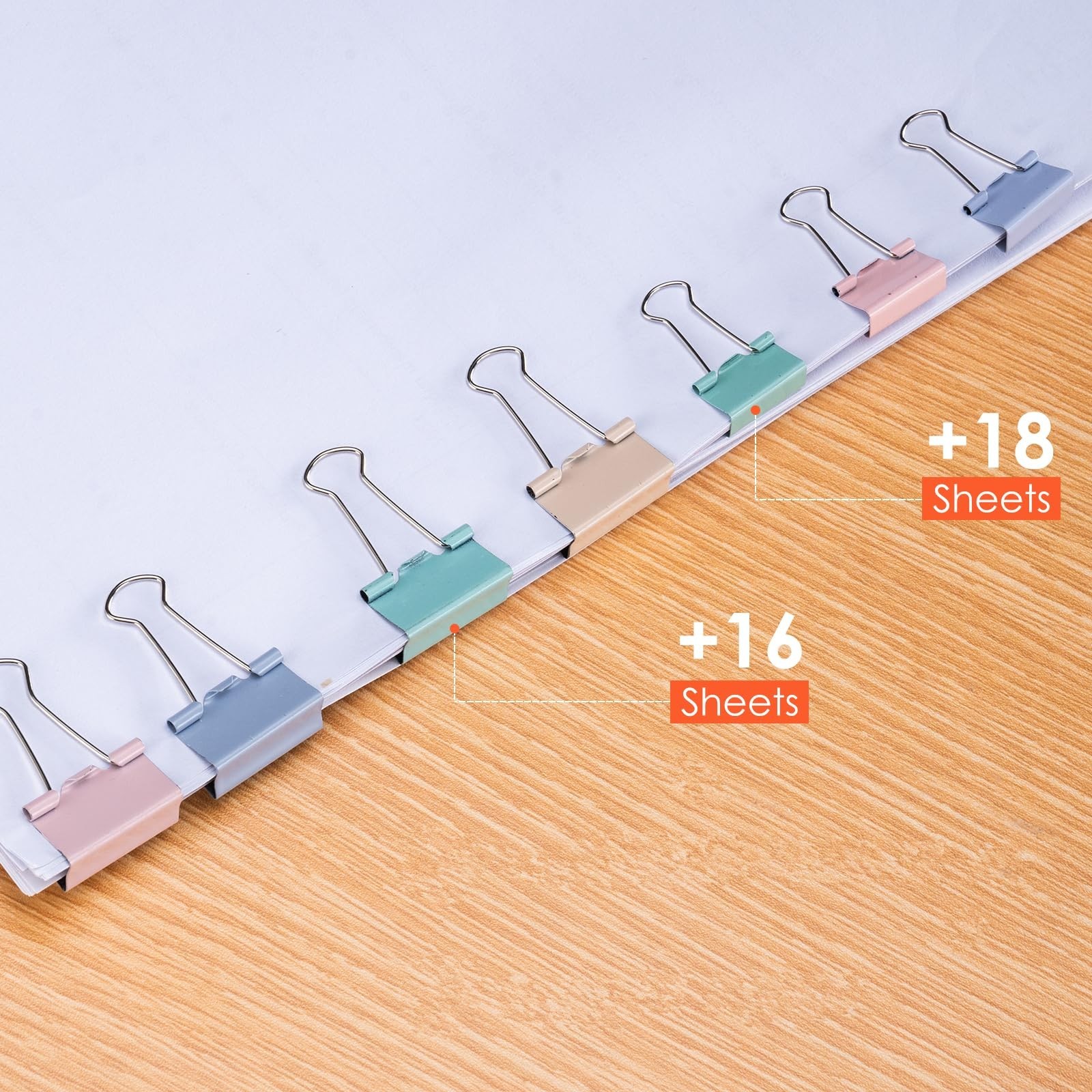 284 PCS Office Clips Set Small Medium Large Binder Clips and Paper Clips Colo…