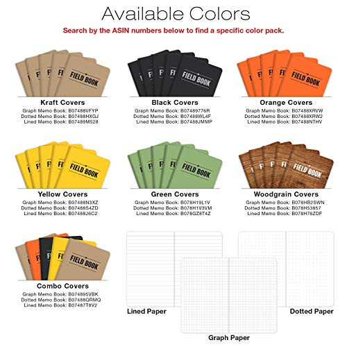 Field Notebook / Pocket Journal – 3.5″x5.5″ – Black – Lined Memo Book – LINED