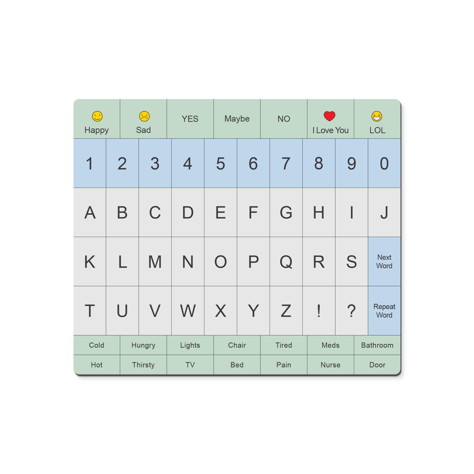 Communication Board For Adults- Non-Slip, Portable Letter Chart for Non-Verba…