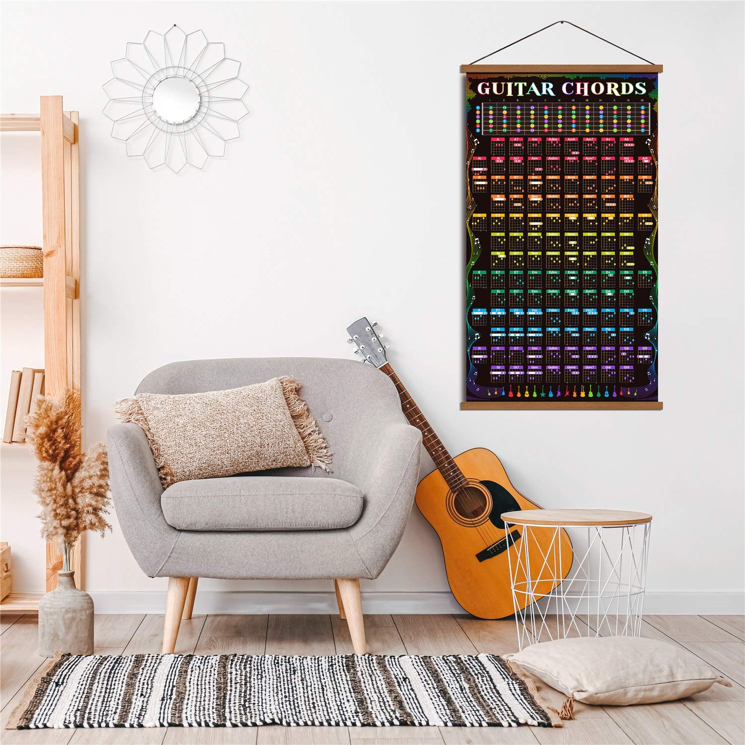 Guitar Chords Scale Poster Music Fretboard 27″L x 16″W, Chord Chart