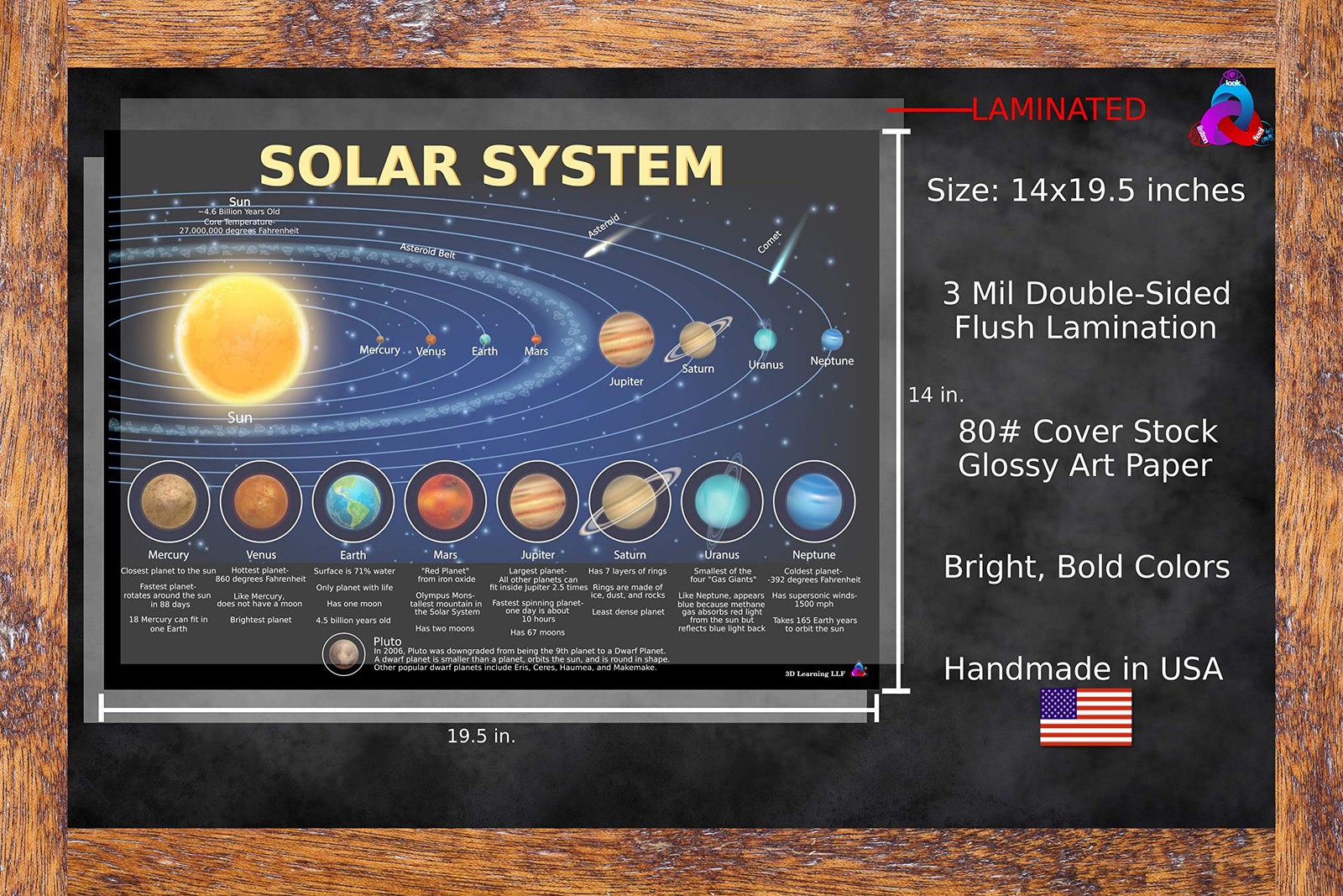 Solar System Poster for Kids – Laminated 14×19.5 – Educational Chart,