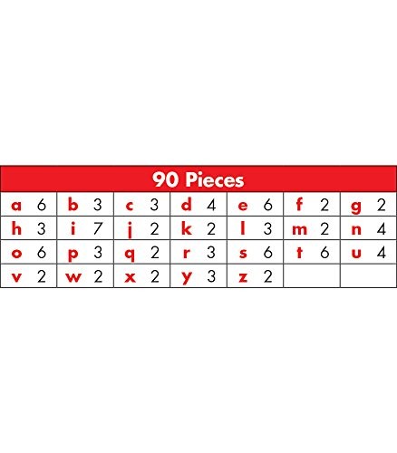 Carson-Dellosa 130073 Carson Dellosa You-Nique Lowercase 4-inch EZ Letters