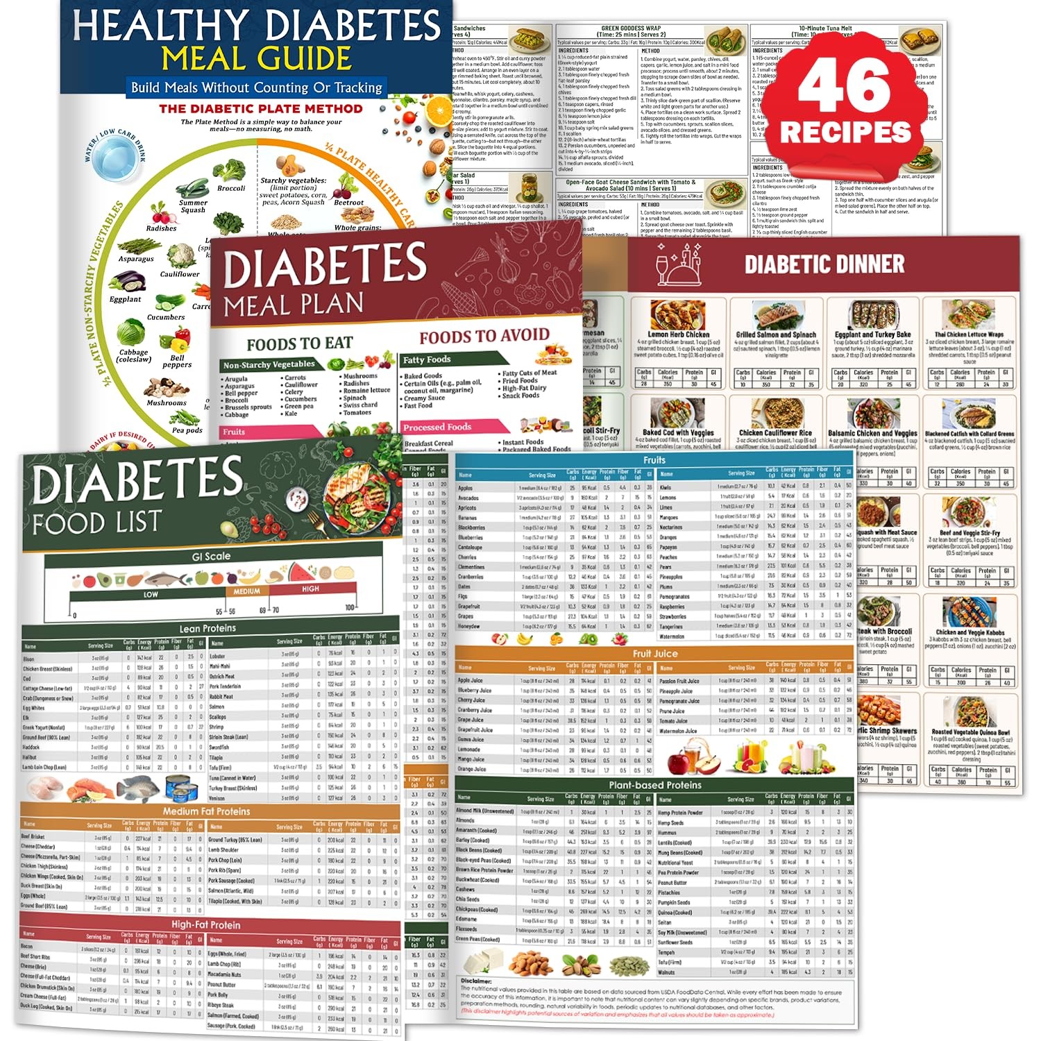 3 PCS Diabetes Food List & Meal Planner – Diabetic Food Chart, Laminated Type…