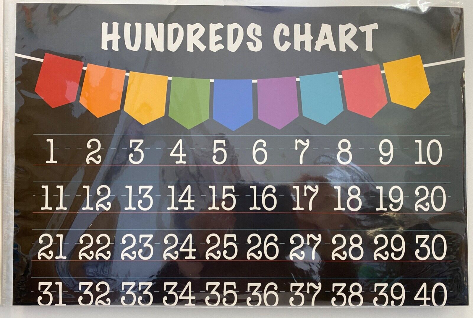 HUNDREDS CHART school poster 18″ x24″ classroom decor homeschool math