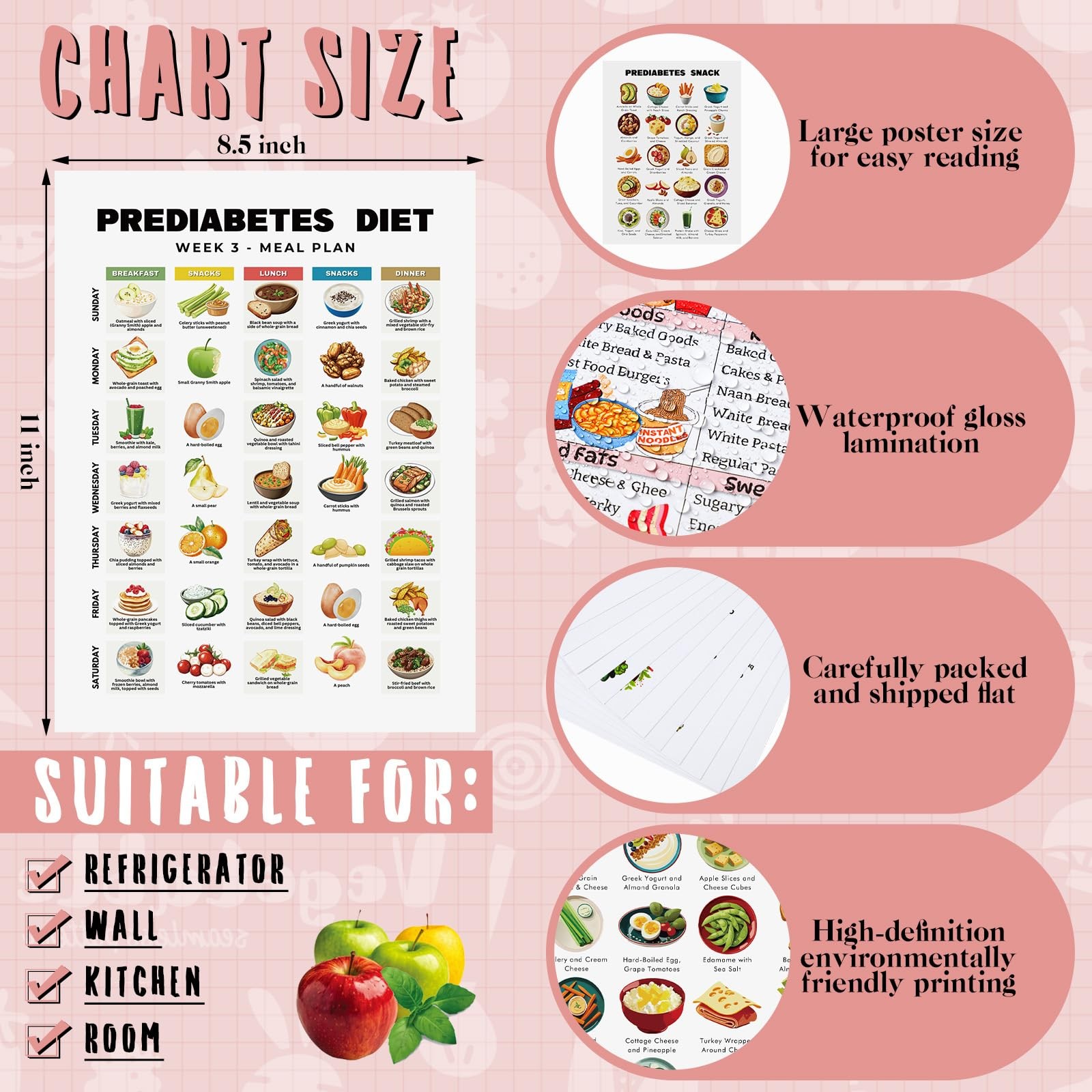 12 Pcs Pre Diabetic Food List Poster Prediabetes Meal Plan Low Sugar Glycemic…