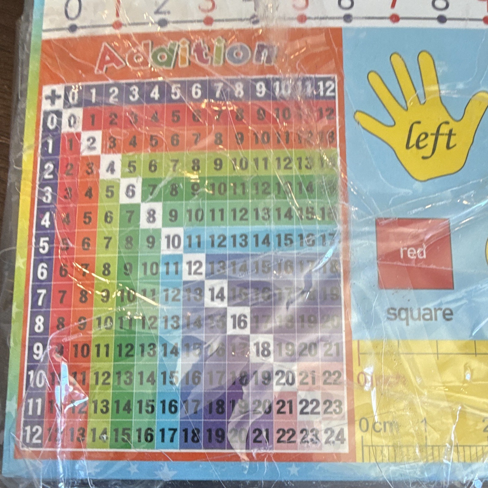 Multicolor Children’s Ruler, Numbers & Letters Theme Name Tags for Desk