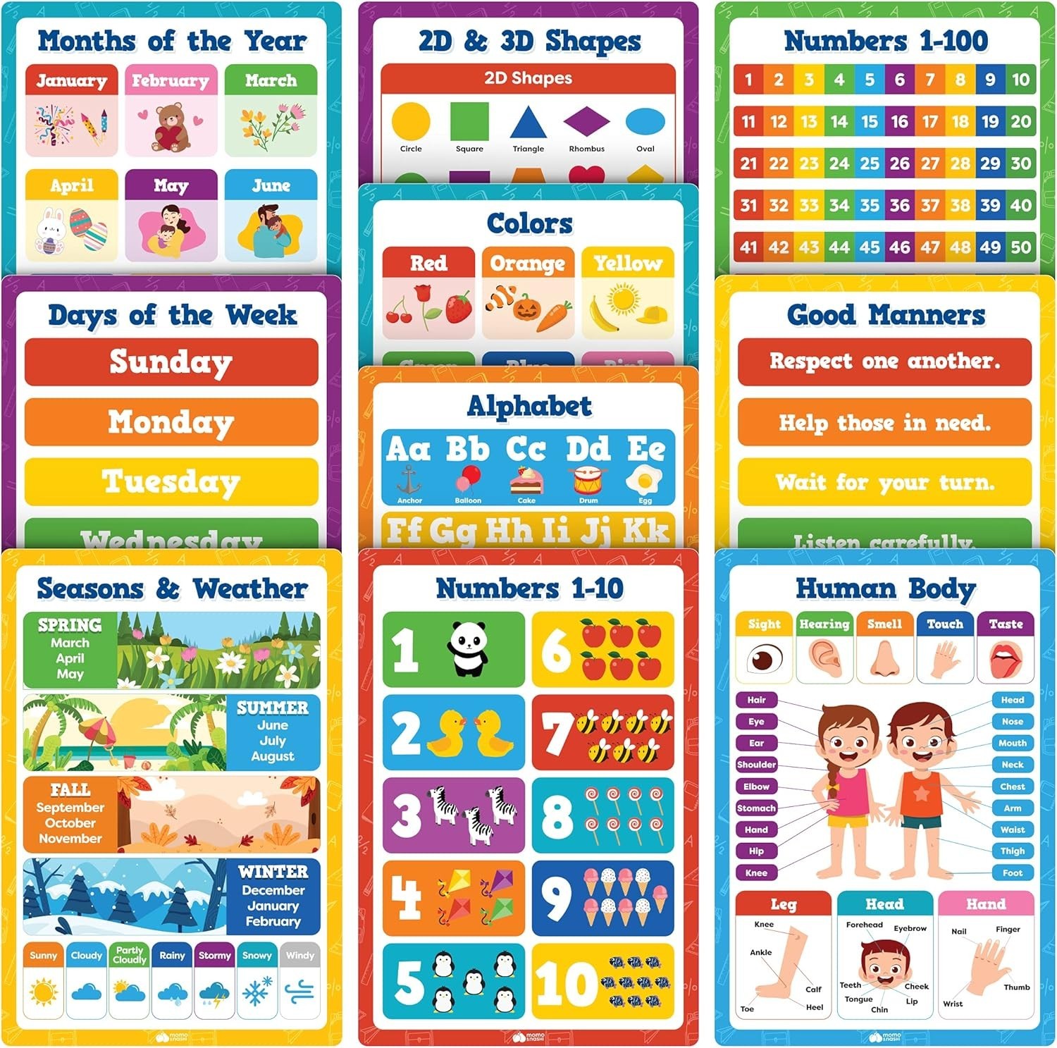Classroom Educational Posters – 20pcs 16” x 11” – Teacher Classroom Must Have…