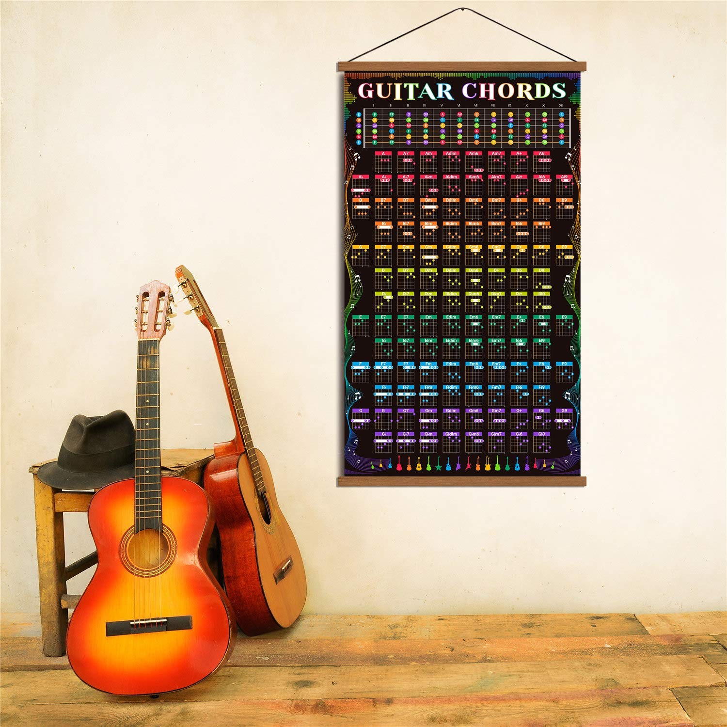 Guitar Chords Scale Poster Music Fretboard 27″L x 16″W, Chord Chart