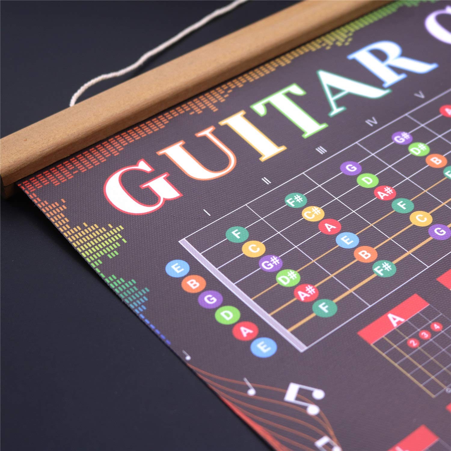 Guitar Chords Scale Poster Music Fretboard 27″L x 16″W, Chord Chart