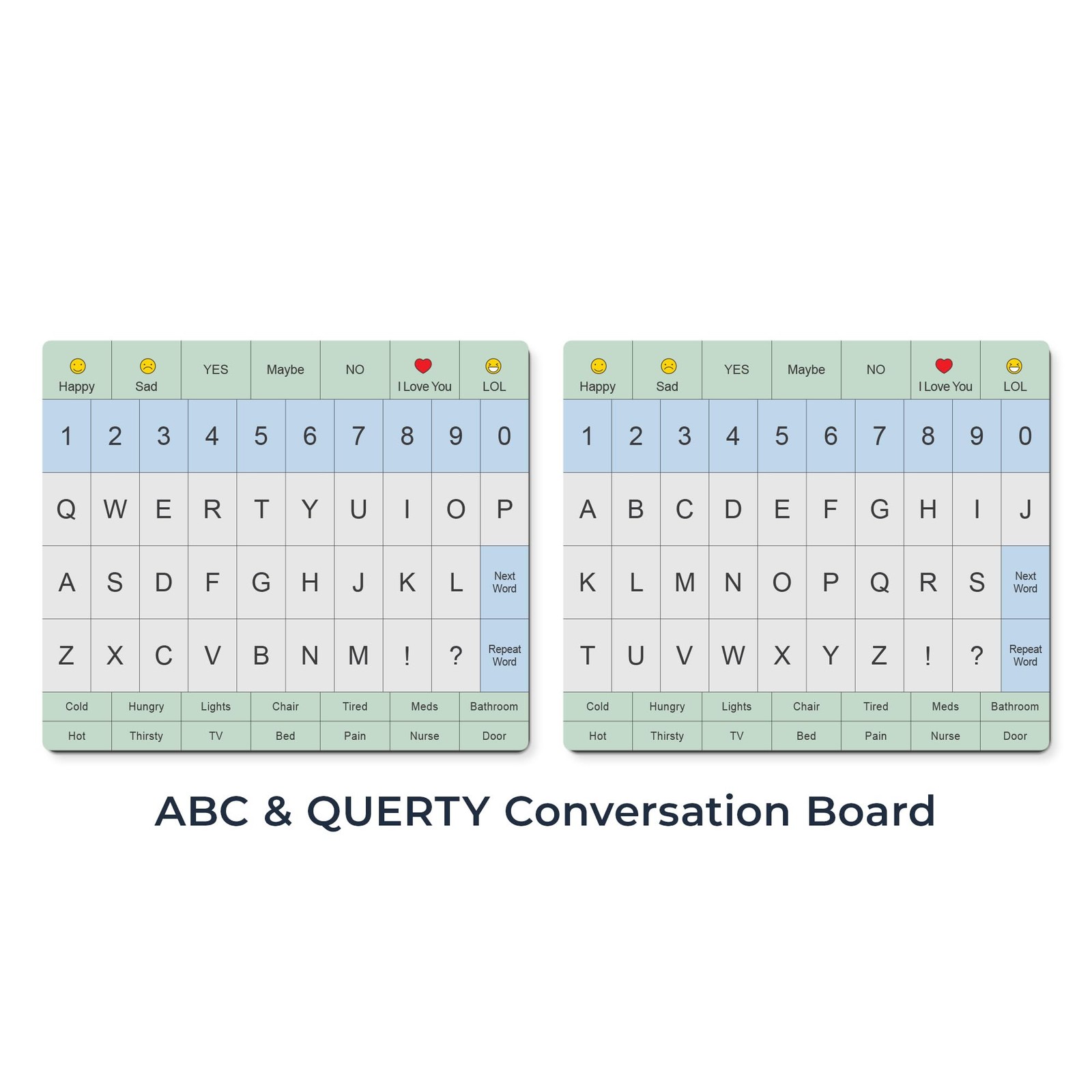 Communication Board For Adults- Non-Slip, Portable Letter Chart for Non-Verba…