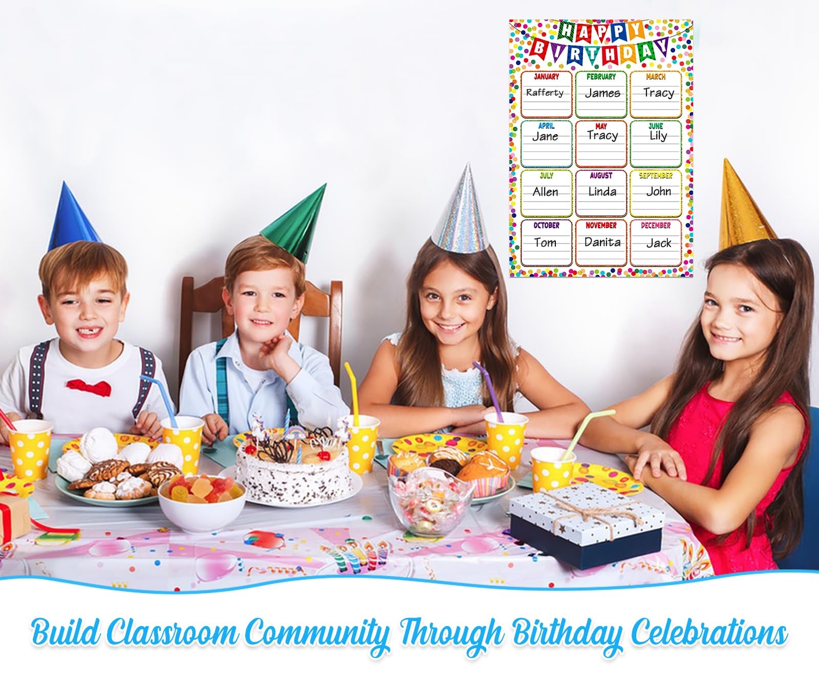Birthday Chart for Classroom – Confetti Birthday Poster Calendar Reusable Lam…
