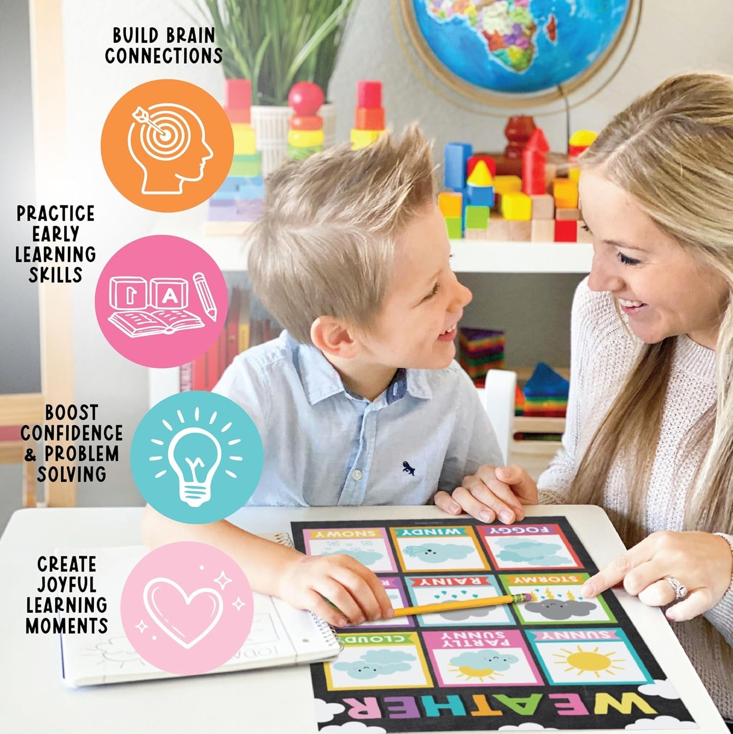 Kindergarten Classroom Essentials – 16 Laminated Posters