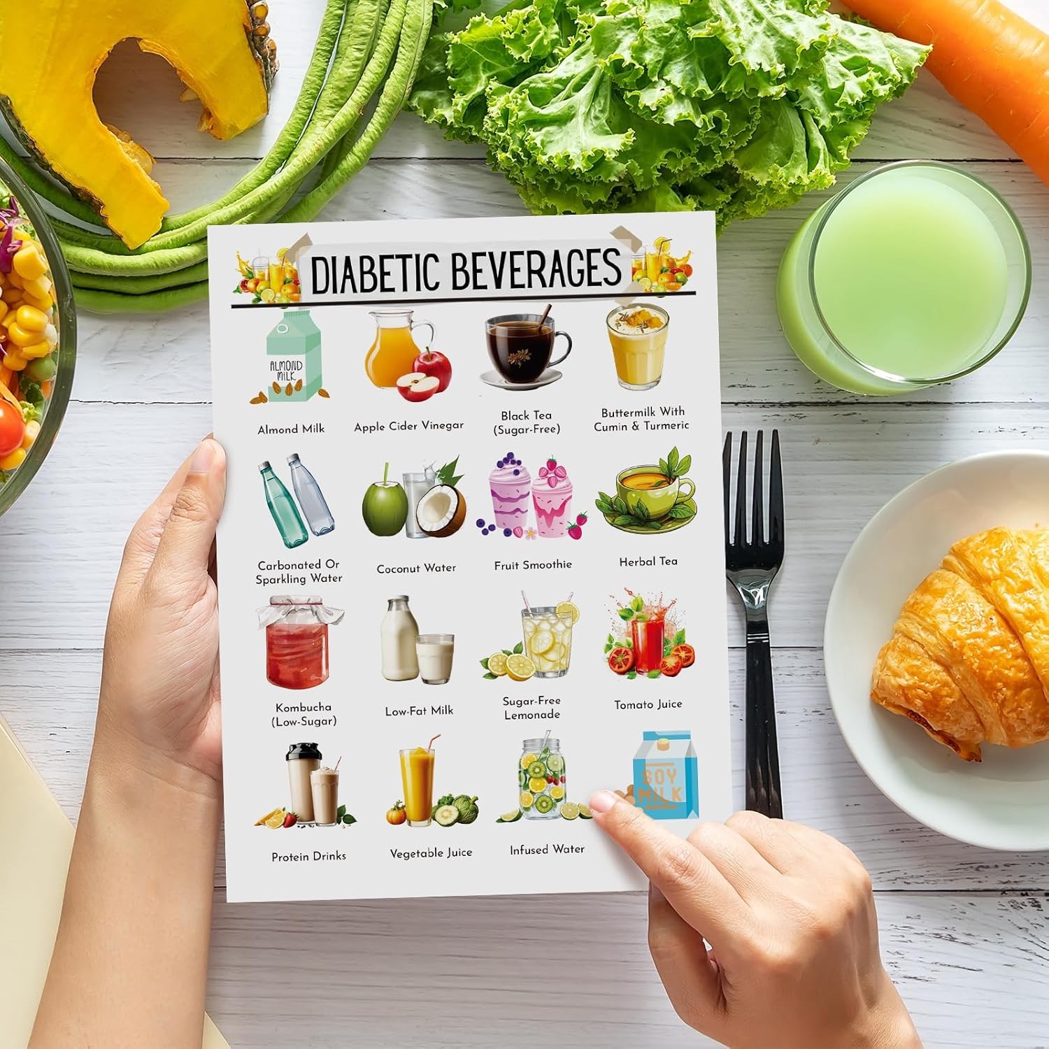 12 Pcs Diabetes Food List Diabetes Meal Chart Information Diet Plan, Low Carb Fo