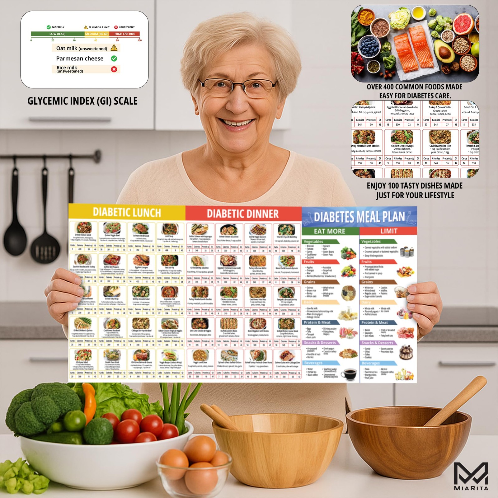 2pcs Diabetic Food List And Meal Planner, 400+ Diabetes Foods Glycemic Index …
