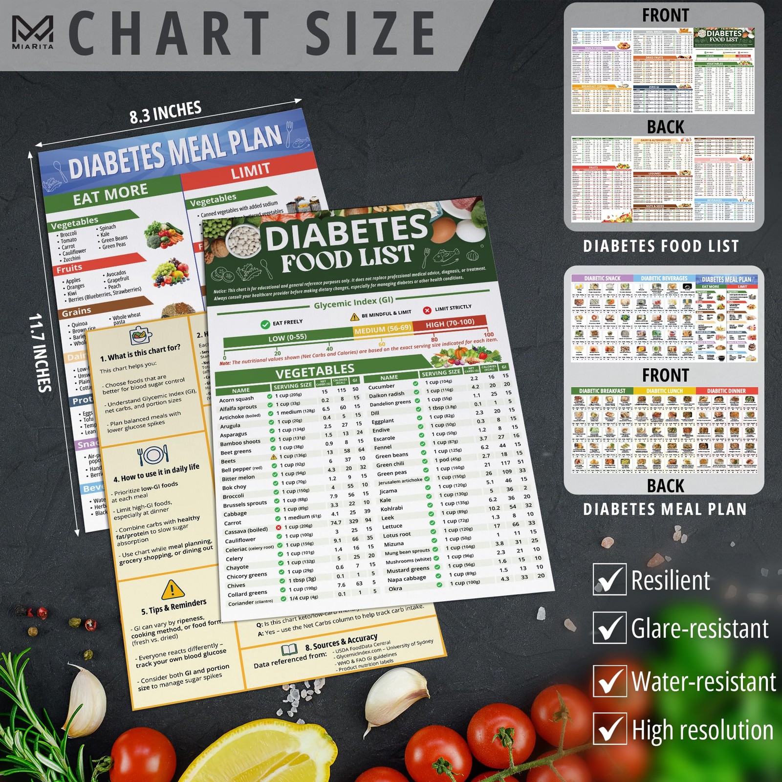 2pcs Diabetic Food List And Meal Planner, 400+ Diabetes Foods Glycemic Index …