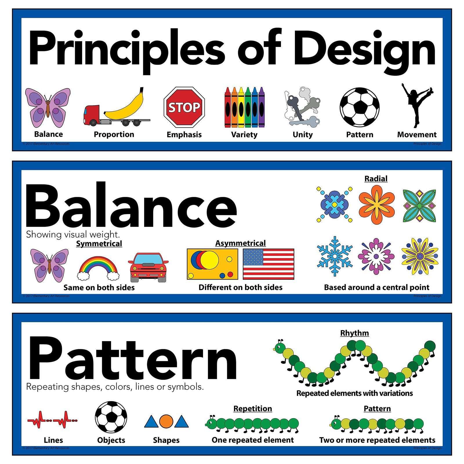 Elements of Art & Principles Design Poster 5 x 16 inches, Multicolor