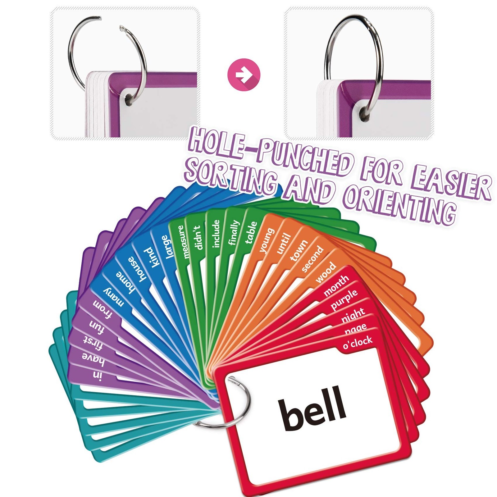 Torlam 520 Sight Words Flash Cards Kindergarten Homeschool Supplies with Card…