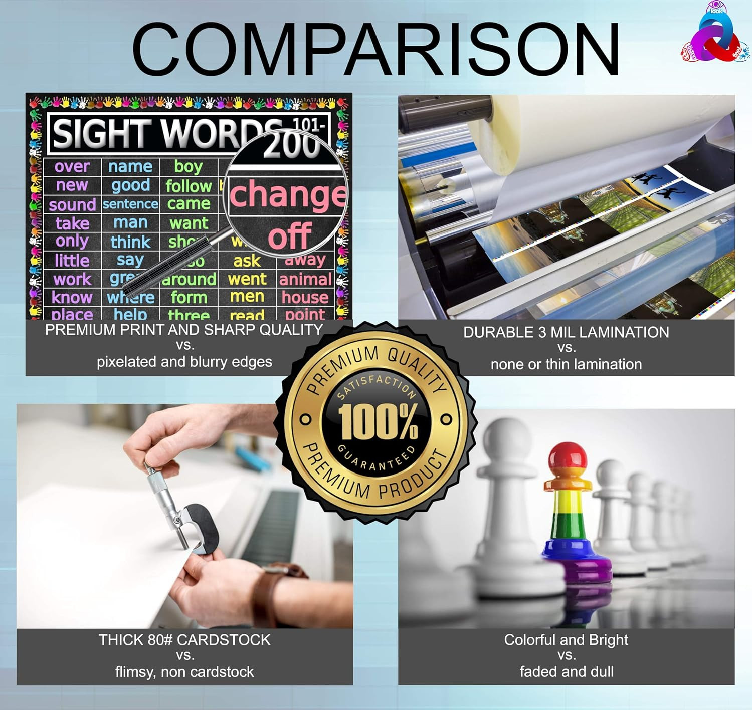 Advanced Sight Words Poster 101-200 for Second Grade – Laminated 14X19.5 – Educa