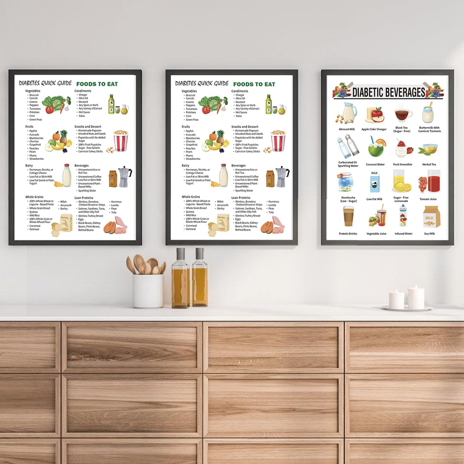 15 Pcs Diabetes Food List Diabetic Meal Planner,infographics, Includes foods …