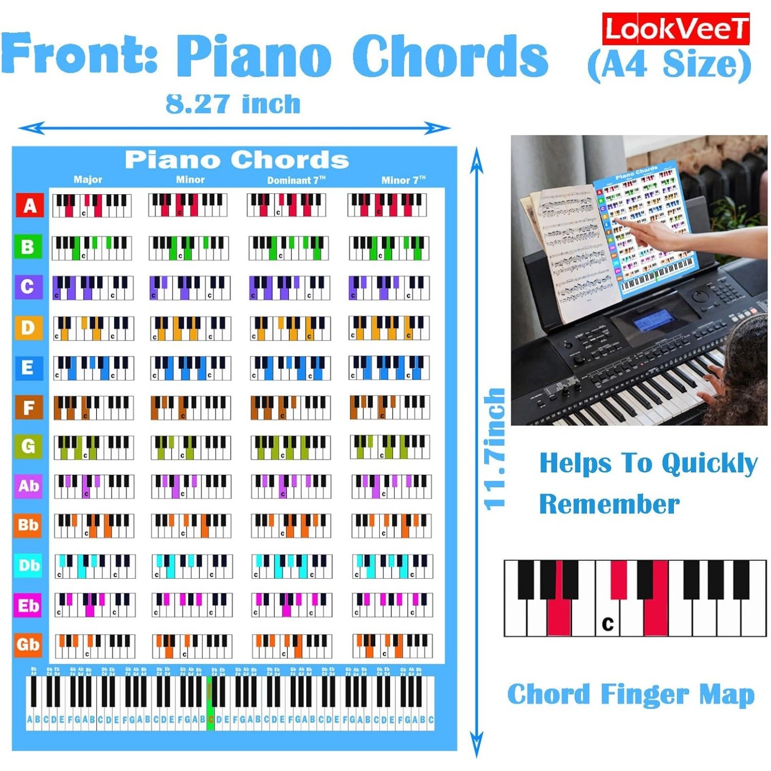 Piano Chord Chart Poster For Beginner And Portable A4 Laminated Chords
