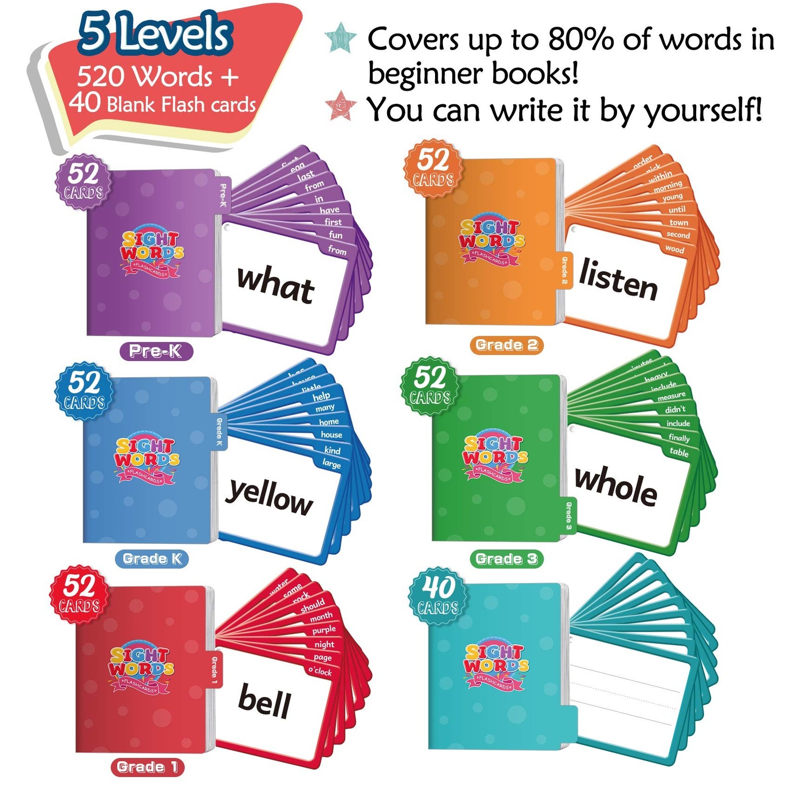 Torlam 520 Sight Words Flash Cards Kindergarten Homeschool Supplies with Card…