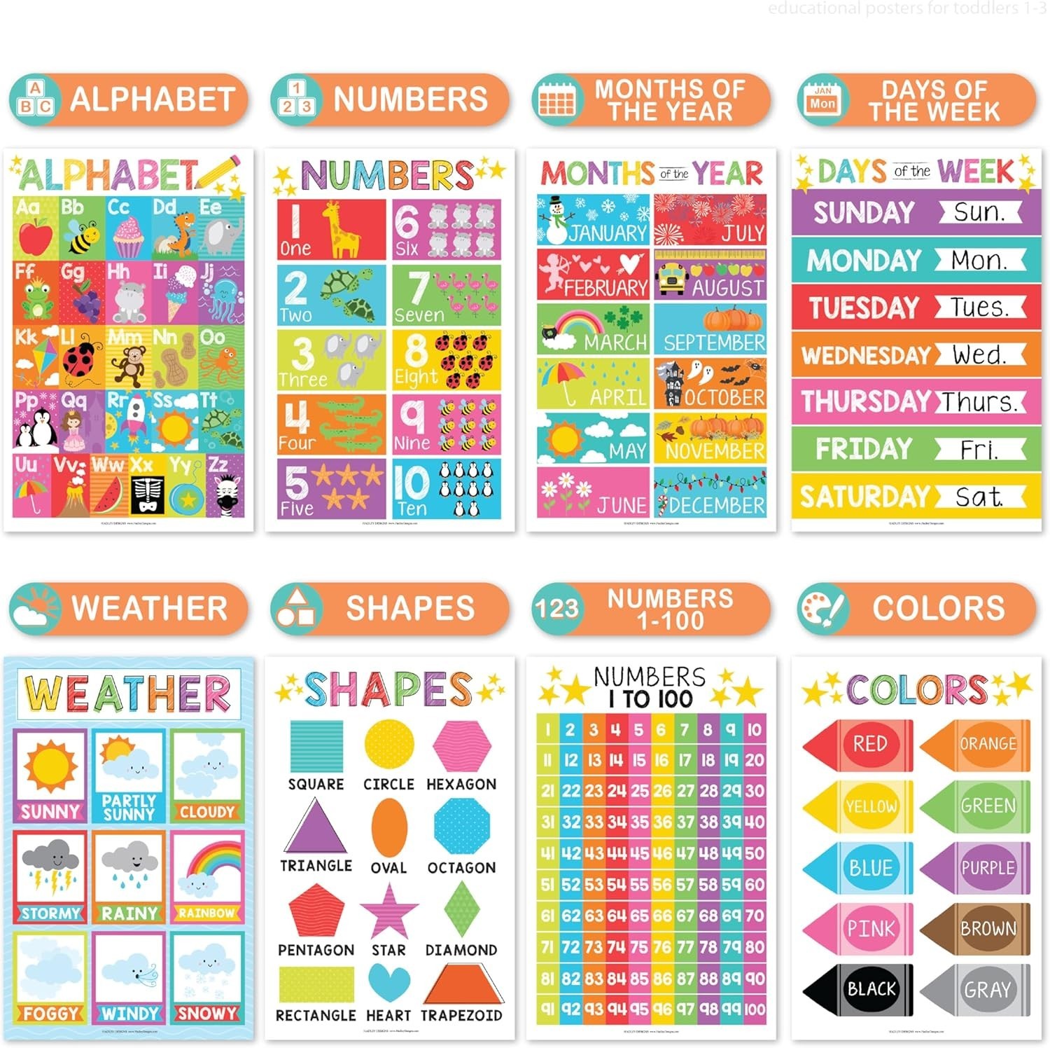 Educational Posters for Kids – Homeschool & Classroom