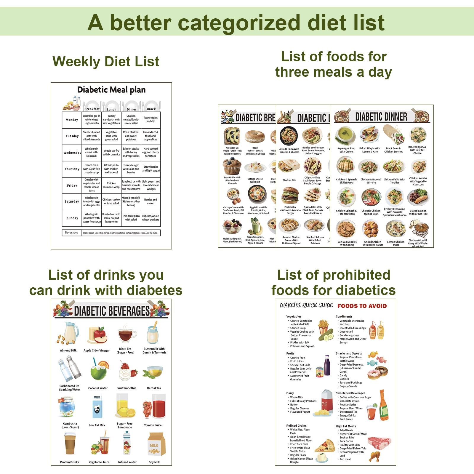 15 Pcs Diabetes Food List Diabetic Meal Planner,infographics, Includes foods …
