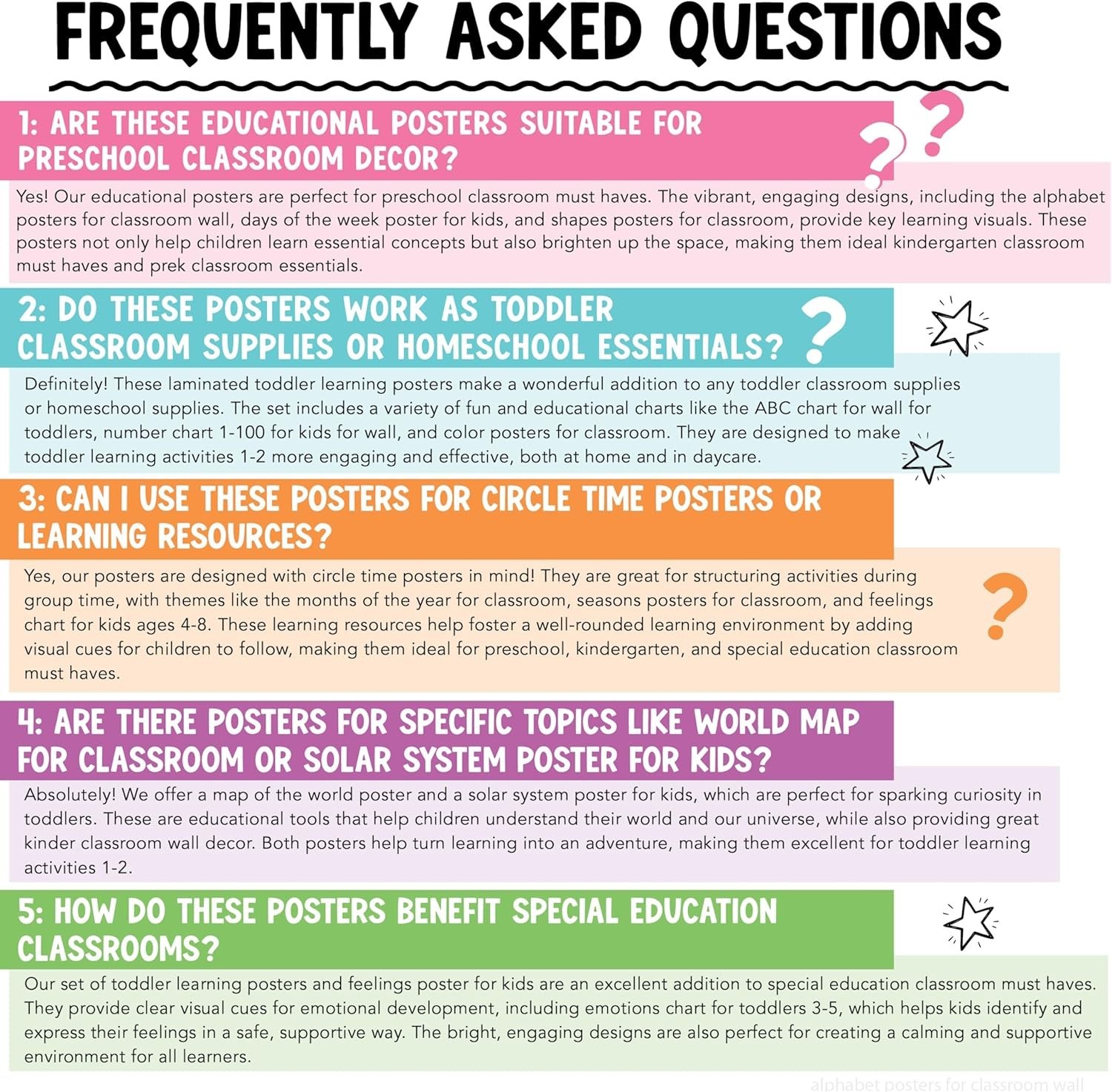 Kindergarten Classroom Essentials – 16 Laminated Posters