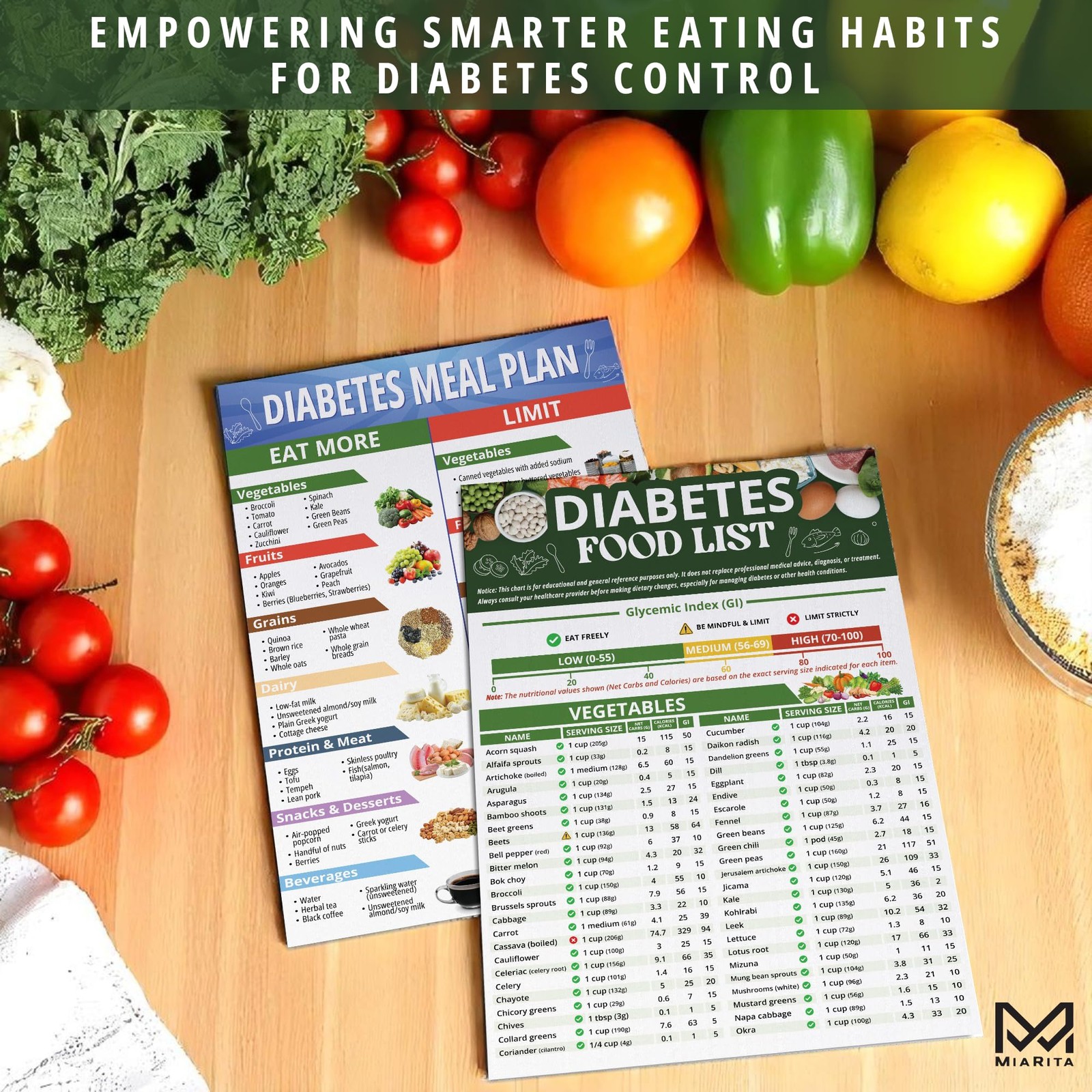 2pcs Diabetic Food List And Meal Planner, 400+ Diabetes Foods Glycemic Index …