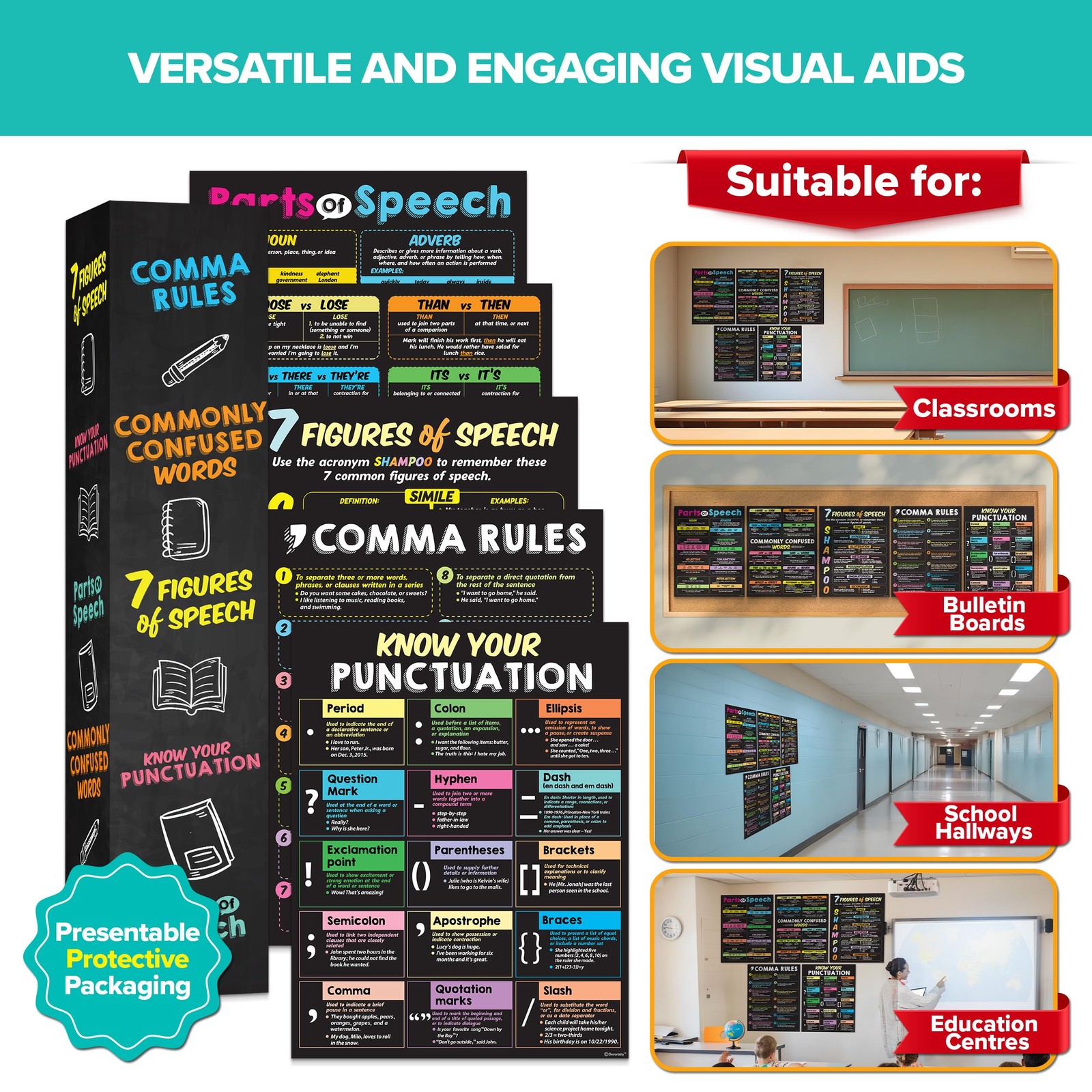 Decorably 5 Chalkboard ELA Posters for Middle 17 x 22 Inch,