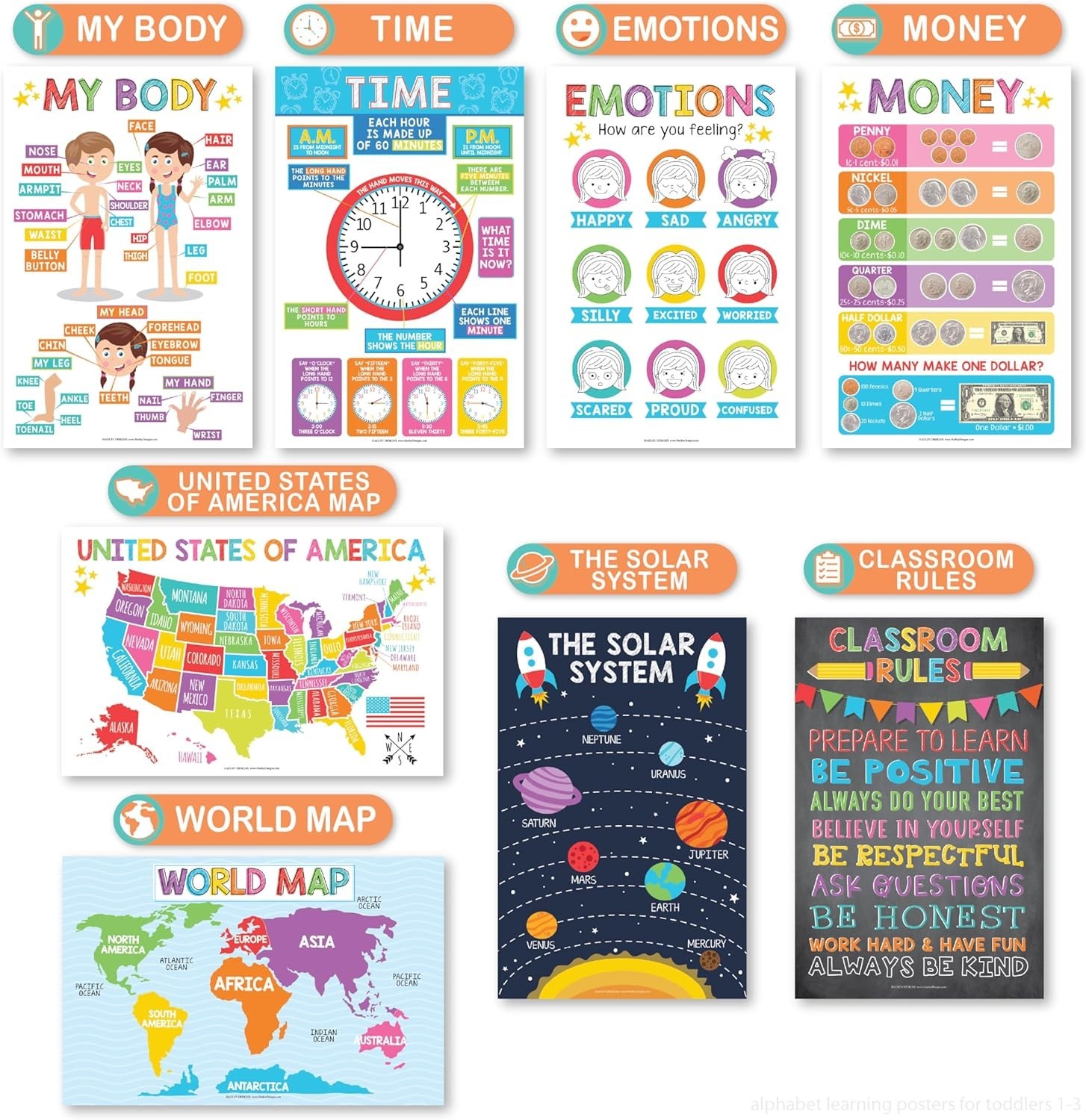 Educational Posters for Kids – Homeschool & Classroom