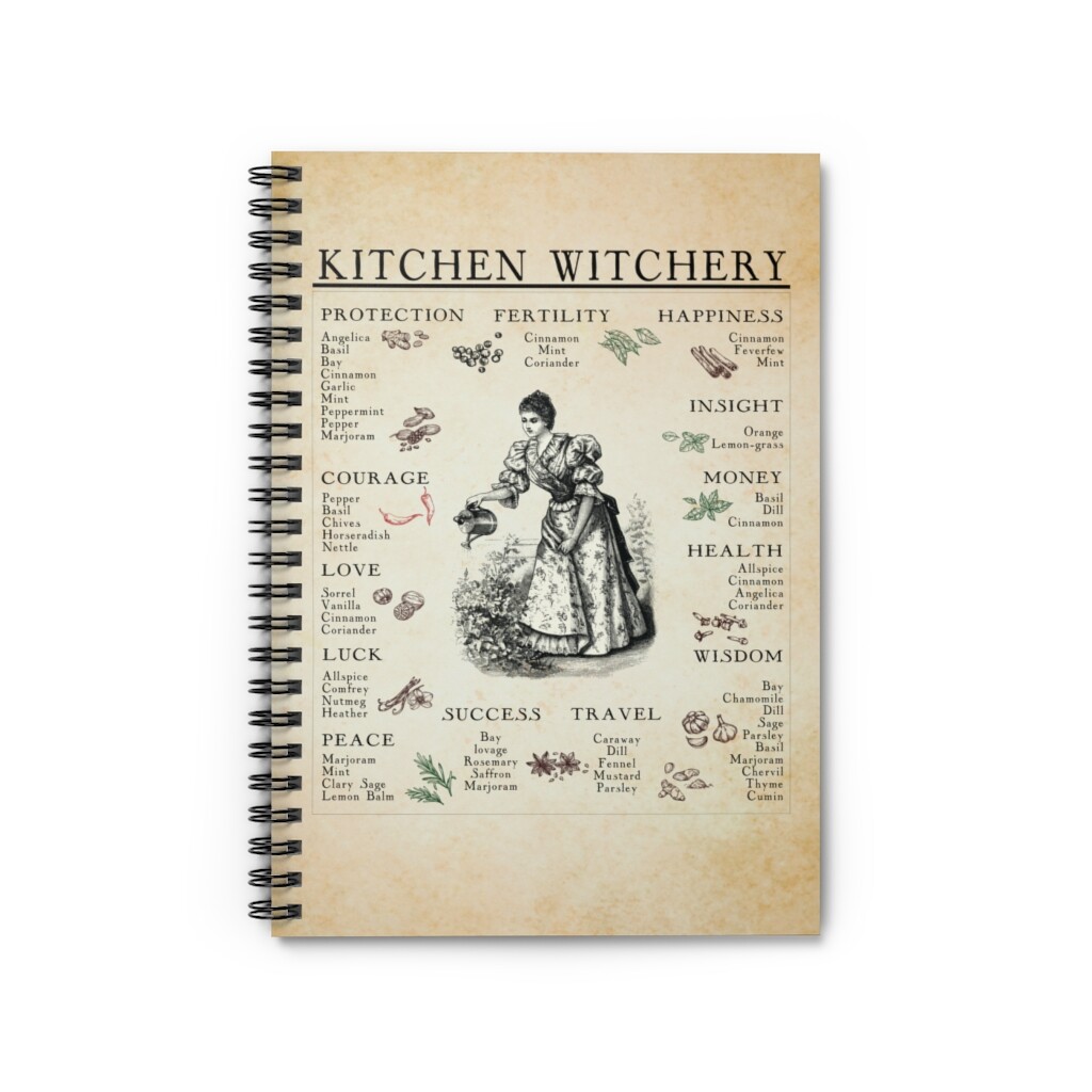 Kitchen Witchery Spiral Notebook – Ruled Line